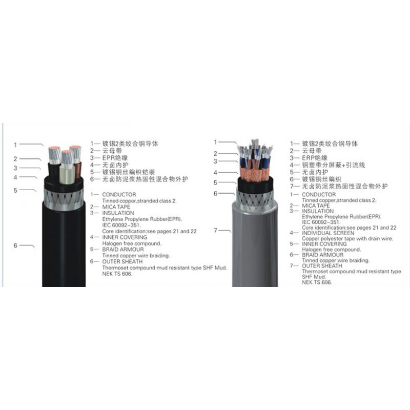 石油平臺用電纜結構圖及代號含義